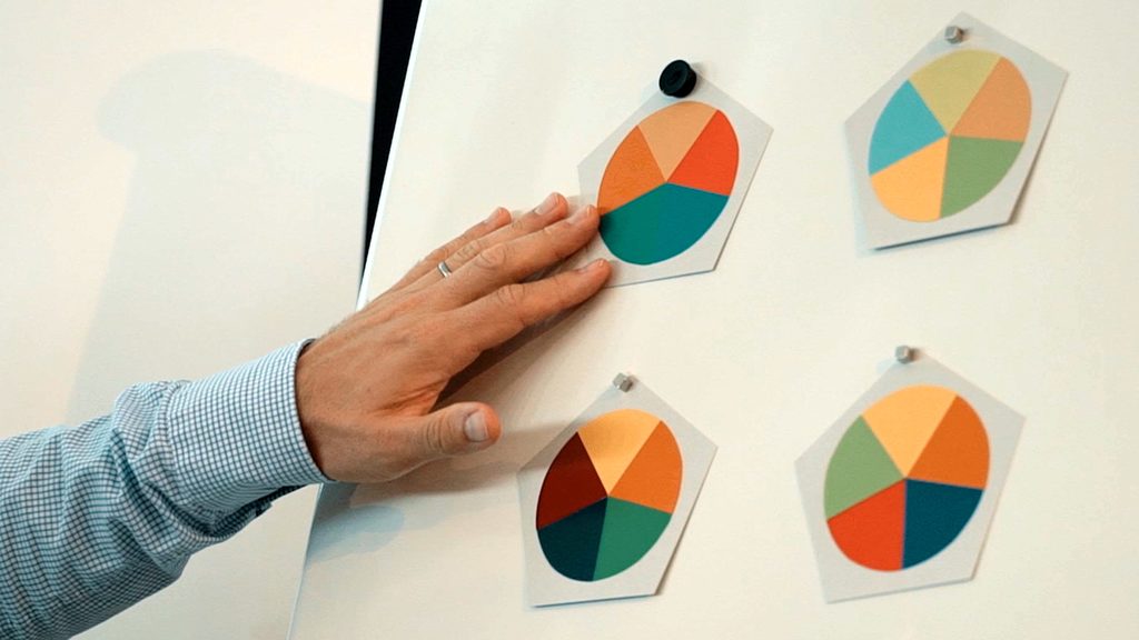 colorlytix Persönlichkeitstest im Recruiting Persolog DISG Insights Vortrag Menschenkenntnis Generationen GEN Z Top 100 Speaker